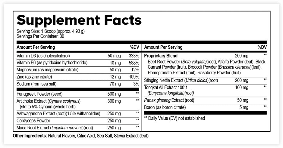 ProstaVive supplement facts label